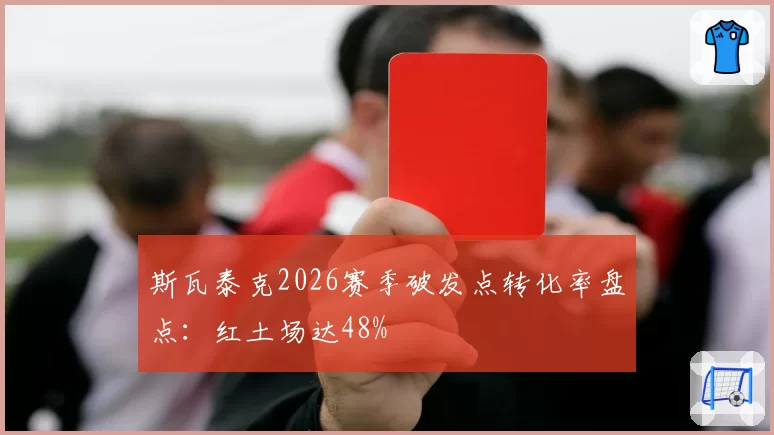 斯瓦泰克2026赛季破发点转化率盘点:红土场达48%